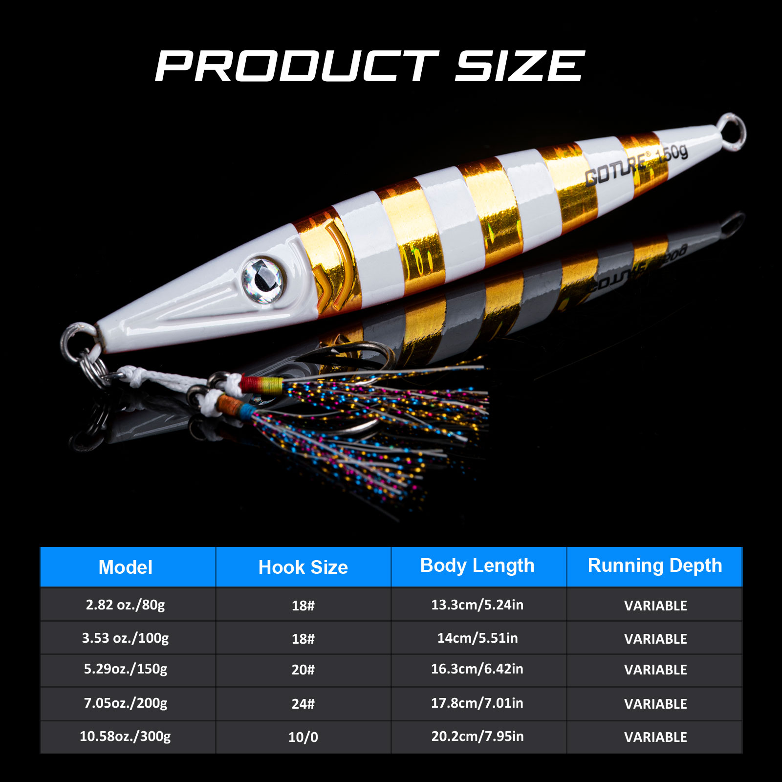Goture umpan lempar Jigging, s - Jigger Double Sided ulasan dan harga