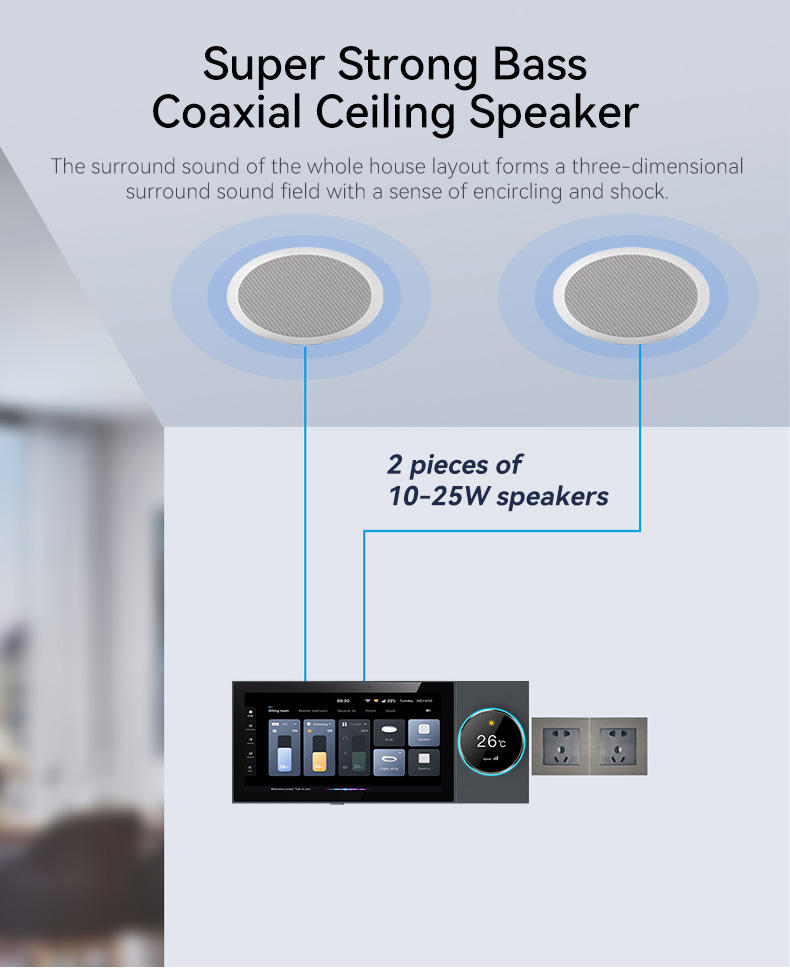 Panel Kontrol Smart Home Gatew - Home Bar Android ulasan dan harga