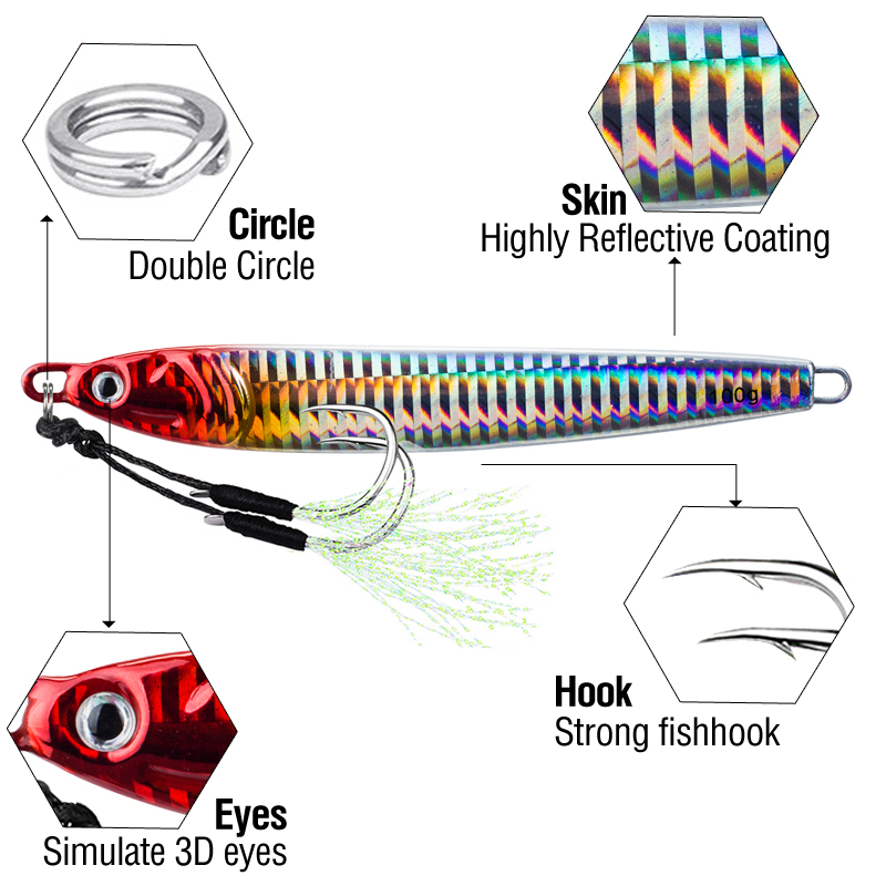 7 buah umpan pancing Jig cepat - Jigger Double Sided ulasan dan harga