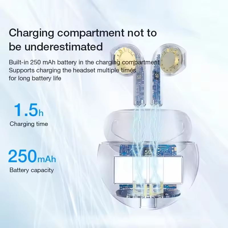 Lenovo HT38 TWS Earphone Bluet - Home Bar Iphone ulasan dan harga