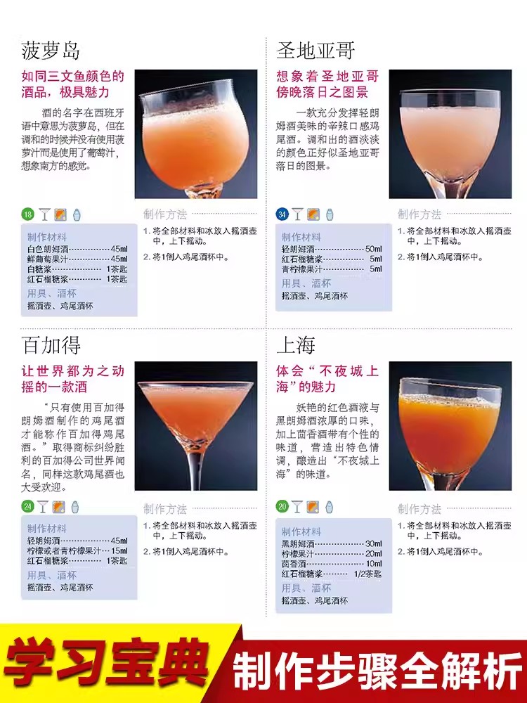 Buku ensiklopedia pembuatan ko - Cocktail Recipe Book ulasan dan harga