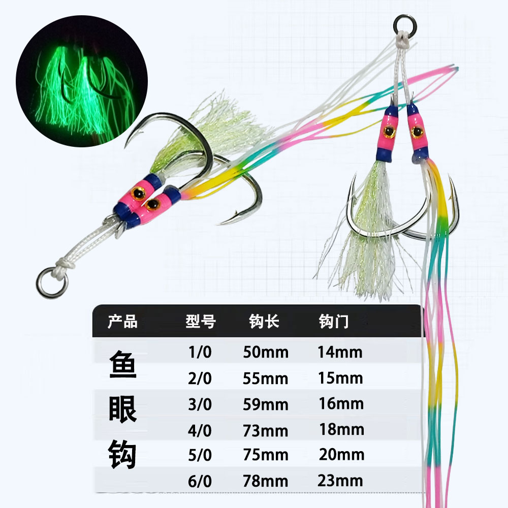 Kait pancing umpan Jjg, 10 pas - Jigger Double Sided ulasan dan harga
