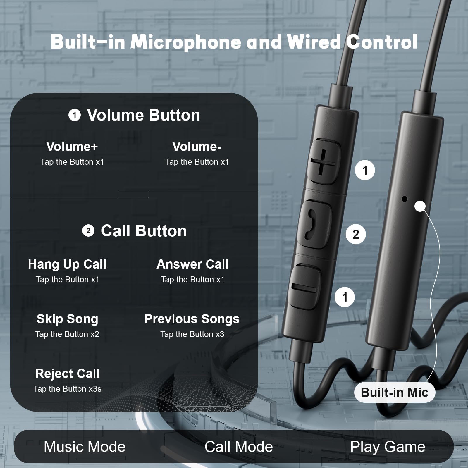 Headphone Berkabel Tipe C 3.5m - Home Bar Iphone ulasan dan harga
